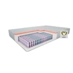 Boston mattress
